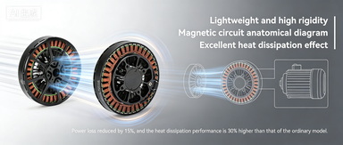 Ultra-lightweight FPV racing platforms drive motor weight reduction innovation